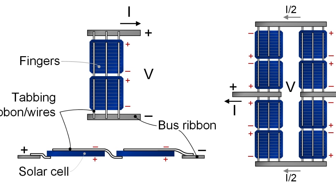Image Credit: Cesardd - CC BY-SA 4.0/Wiki Commons
