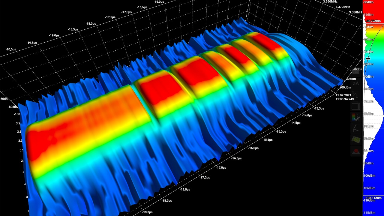 Image Credit: Aaronia AG - CC0/Wiki Commons