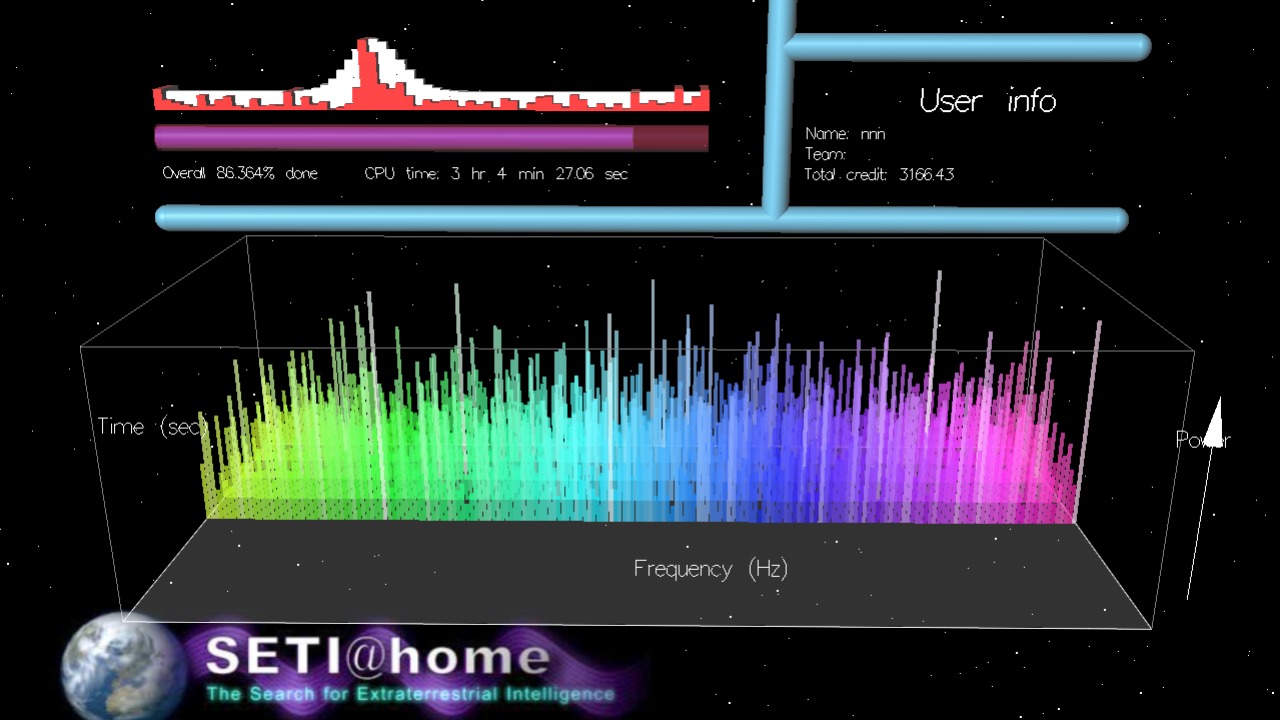 Image Credit: unknown - LGPL/Wiki Commons