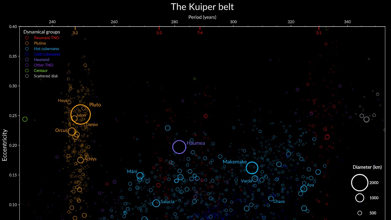 Image Credit: Thunkii - CC BY-SA 4.0/Wiki Commons
