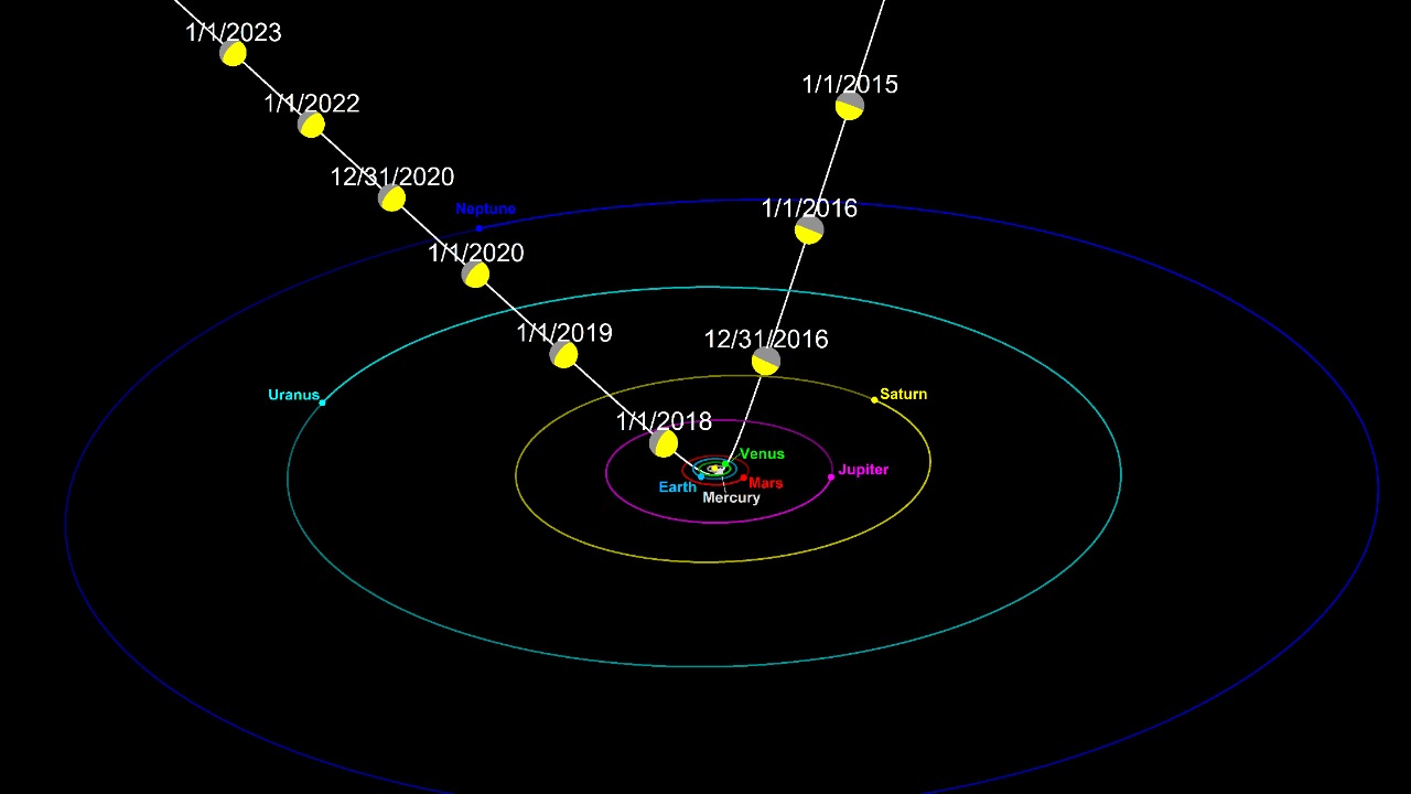 Image Credit: Tomruen - CC BY-SA 4.0/Wiki Commons