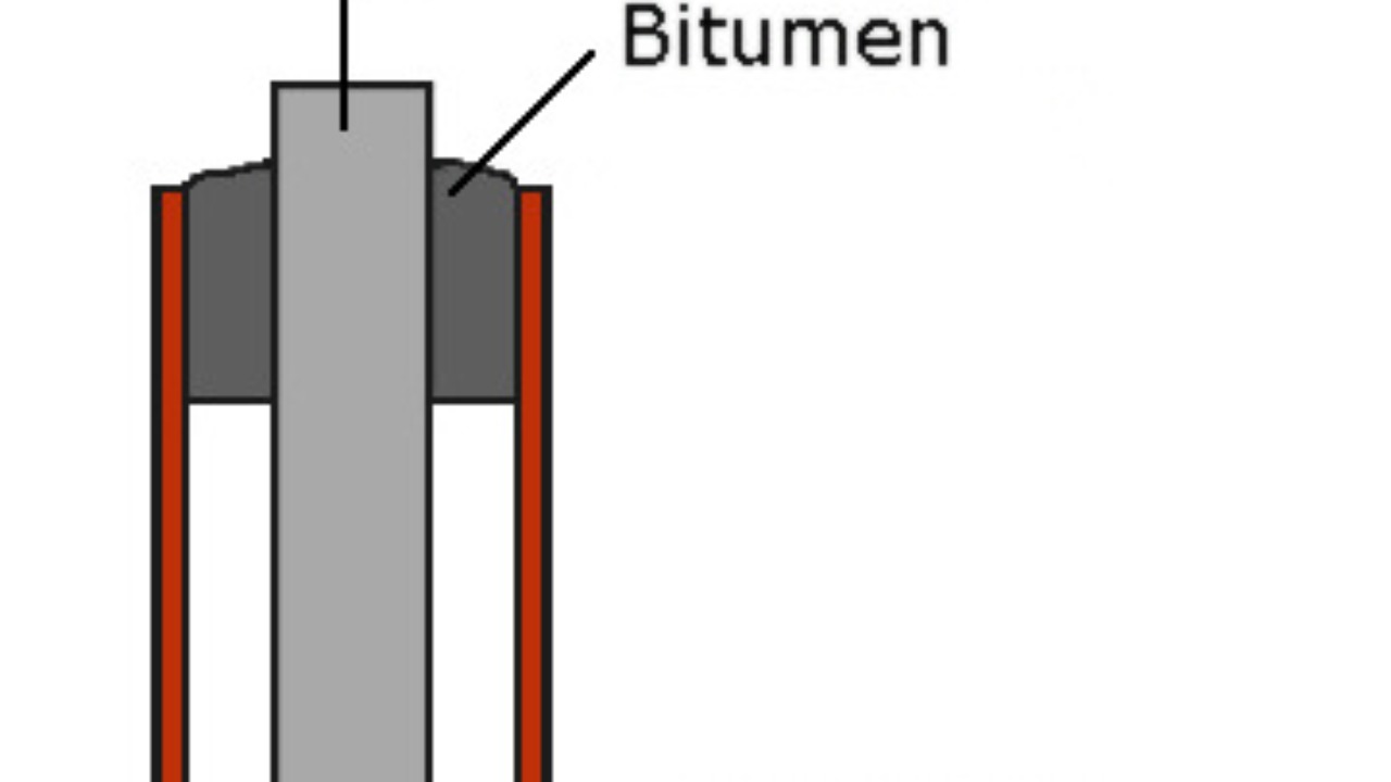 Image Credit: Tympanus - CC BY-SA 3.0/Wiki Commons