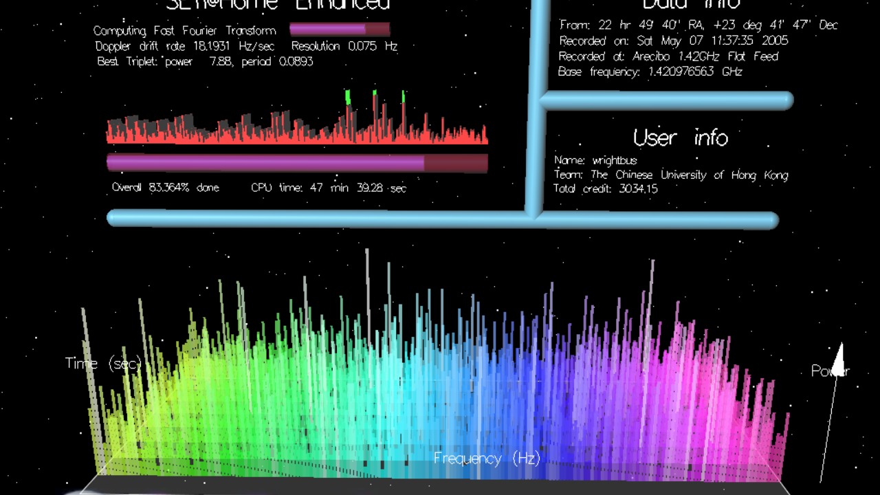 Image Credit: unknown - LGPL/Wiki Commons