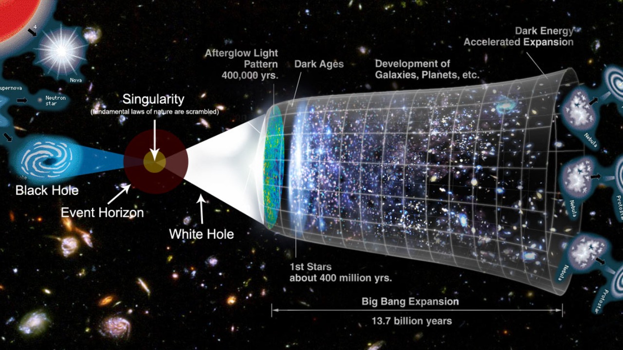 Image Credit: KronicTOOL - Public domain/Wiki Commons