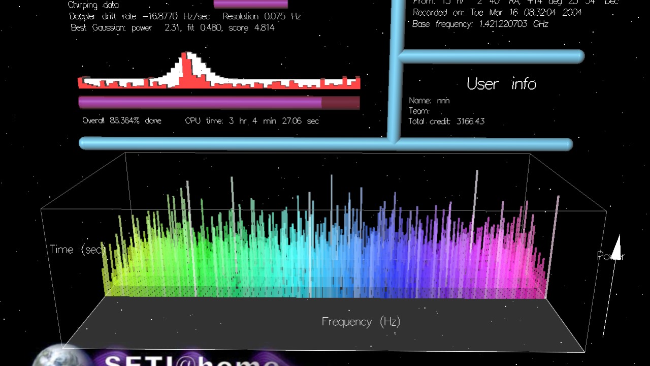 Image Credit: unknown - LGPL/Wiki Commons