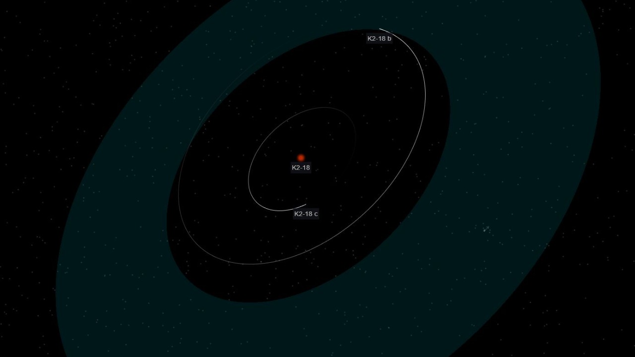 Image Credit: Exoplanet Exploration Program + JPL/NASA - Public domain/Wiki Commons