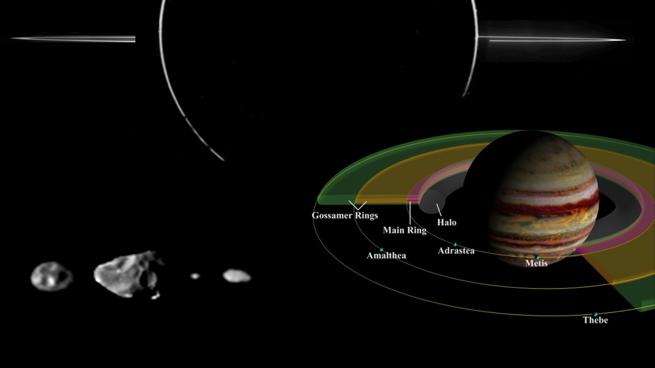 Image Credit: Dusteg/NASA/JPL/Cornell University/University of Arizona - CC BY-SA 4.0/Wiki Commons