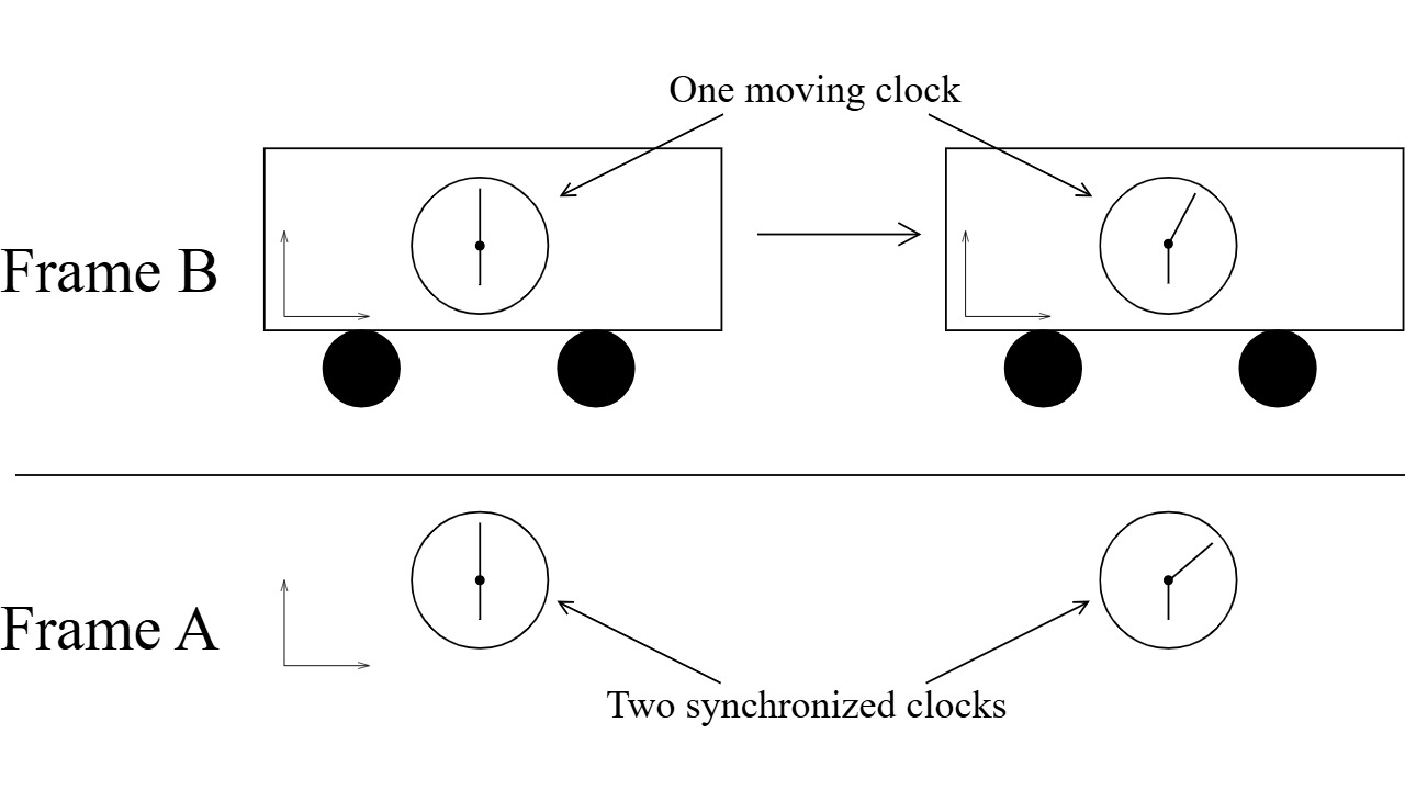 Image Credit: ImperatorMK - CC BY-SA 3.0/Wiki Commons