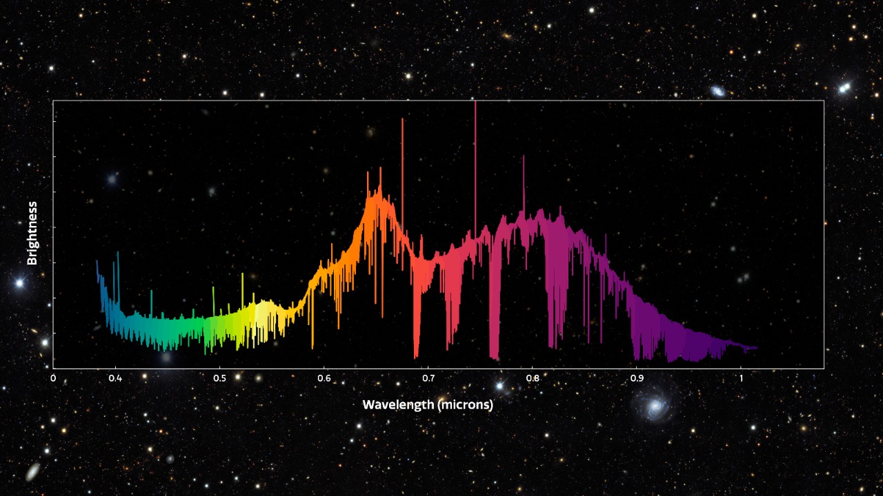 Image Credit: International Gemini Observatory/NOIRLab/NSF/AURA/GHOST Consortium - CC BY 4.0/Wiki Commons