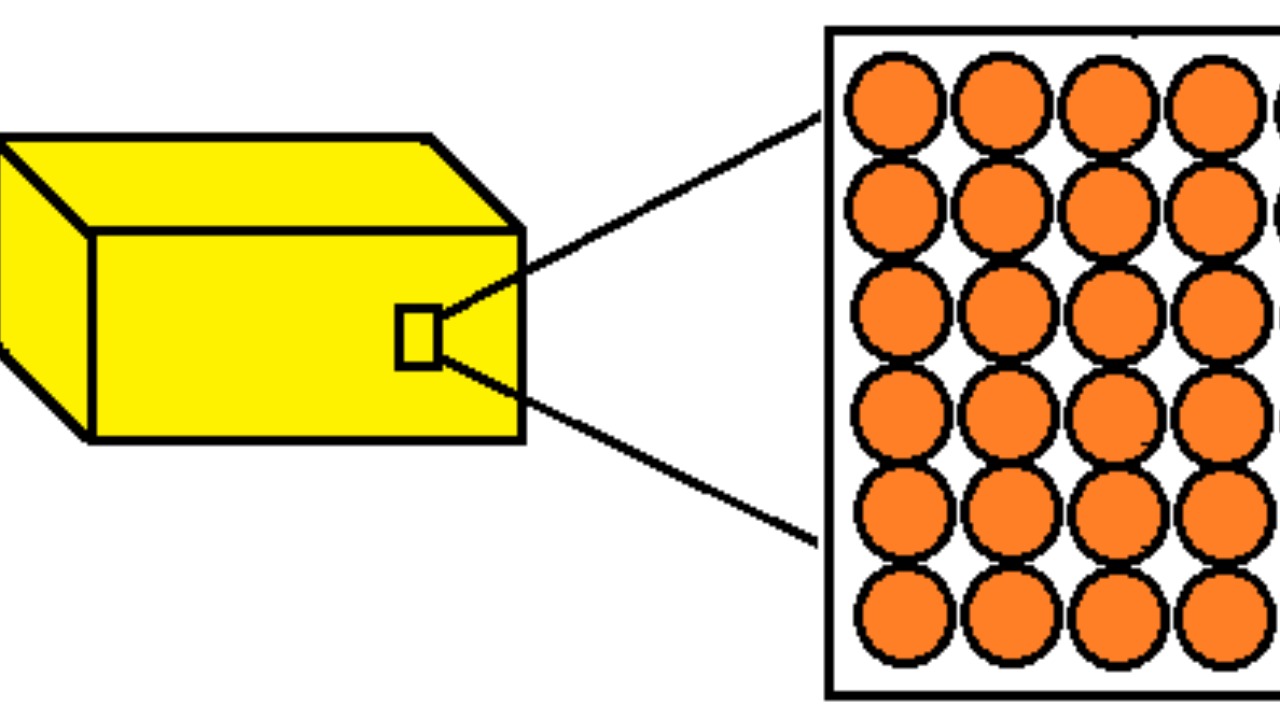 Image Credit: Raj Chauhan - CC BY-SA 4.0/Wiki Commons