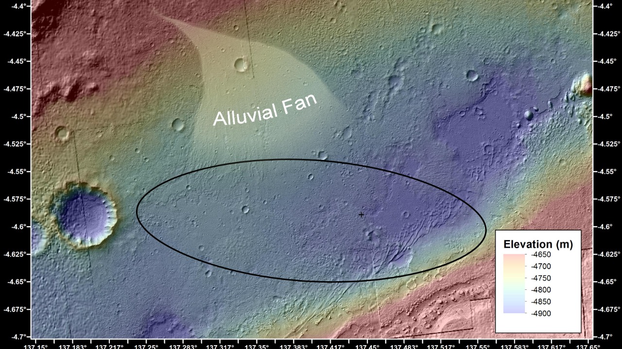 Image Credit: NASA/JPL-Caltech/UofA - Attribution/Wiki Commons
