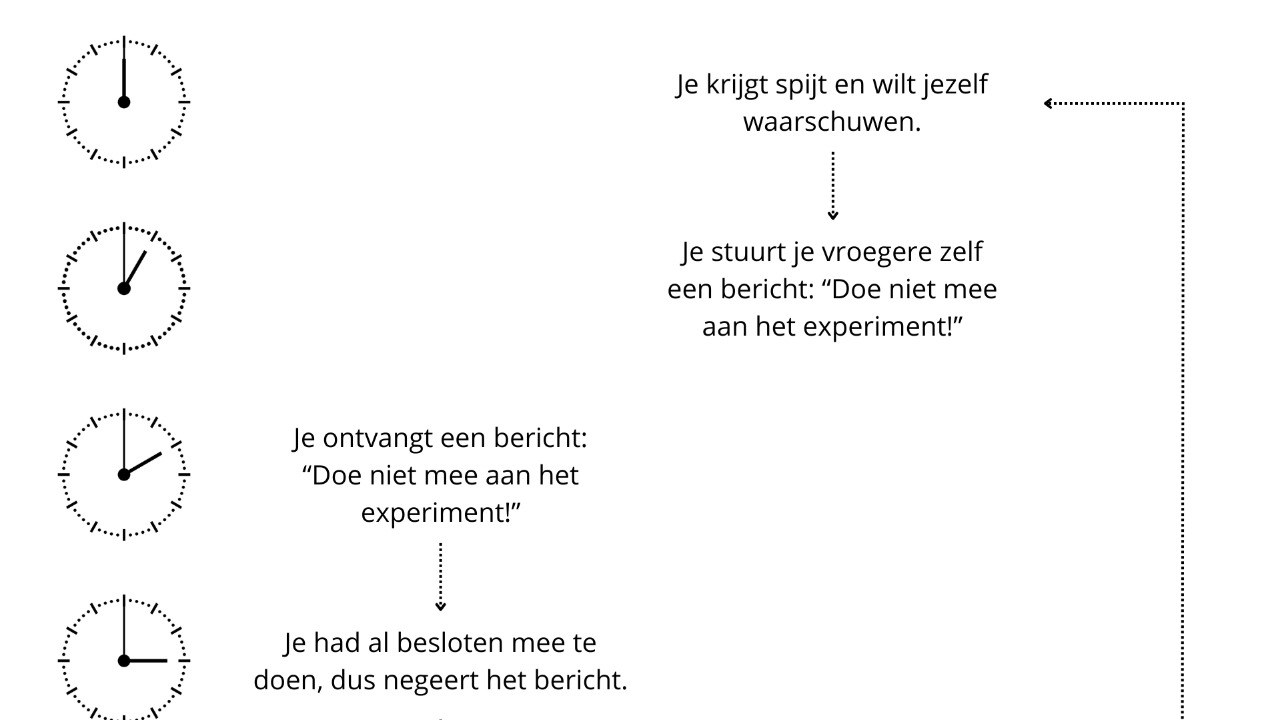 Image Credit: S. Perquin - CC BY-SA 4.0/Wiki Commons