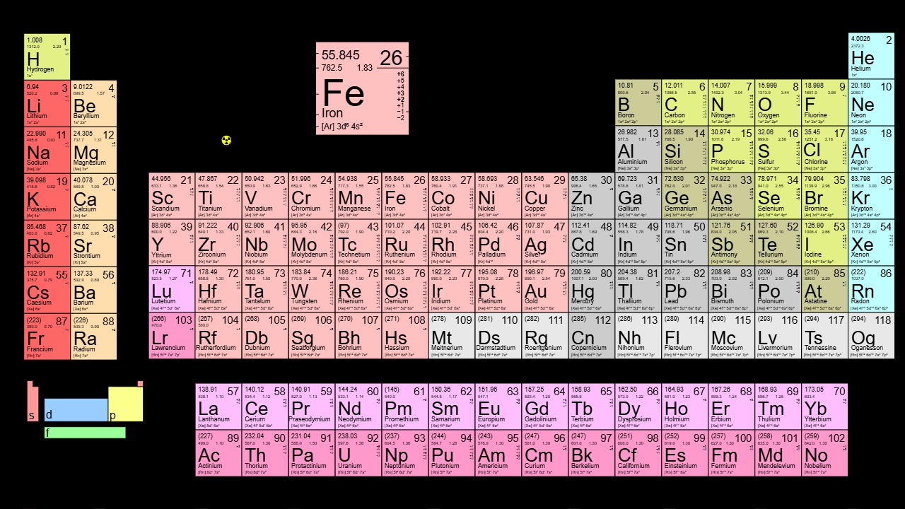 Image Credit: 2012rc - CC BY 3.0/Wiki Commons