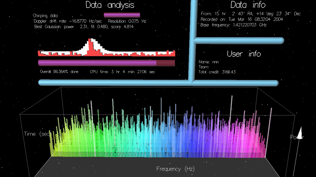 Image Credit: unknown - LGPL/Wiki Commons