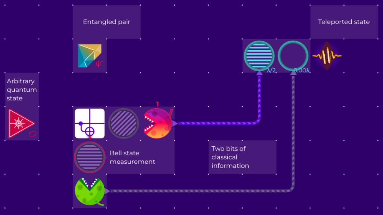 Image Credit: Piotr Migdał - CC BY-SA 4.0/Wiki Commons