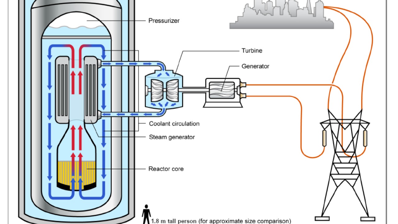 Image Credit: U.S. Government Accountability Office from Washington, DC, United States - Public domain/Wiki Commons