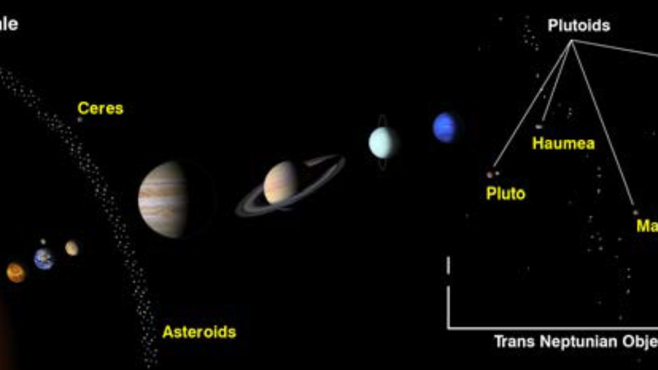 Image Credit: NASA - Public domain/Wiki Commons
