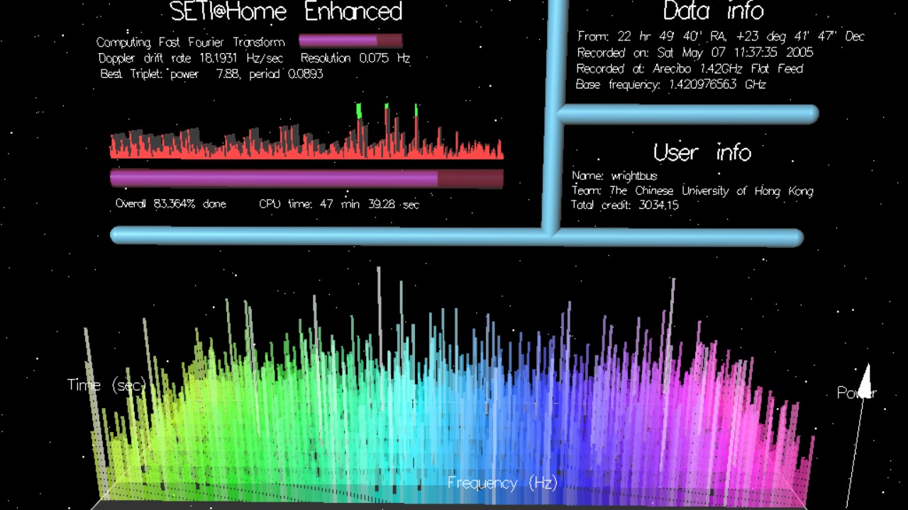 Image Credit: unknown - LGPL/Wiki Commons