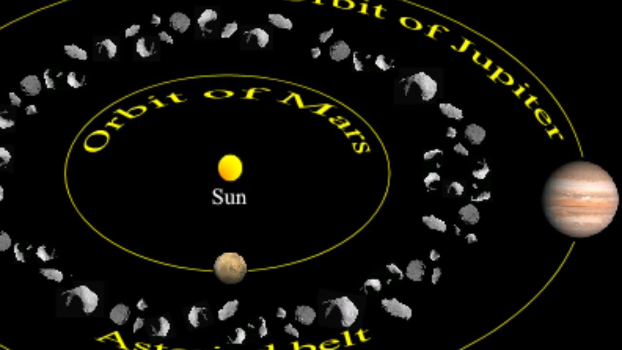 Image Credit: Theresa knott at English Wikibooks - CC BY-SA 3.0/Wiki Commons