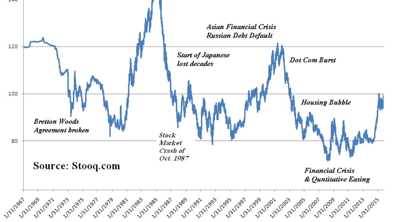 Image Credit: شہاب - CC BY-SA 4.0/Wiki Commons
