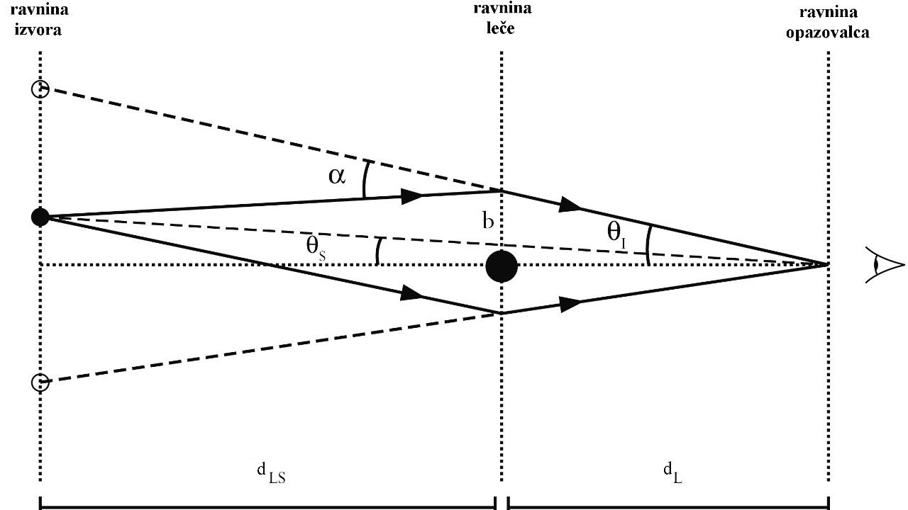 Image Credit: Geoff Martin, translated by Nusha - Public domain/Wiki Commons