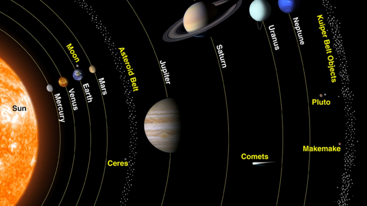 Image Credit: NASA - Public domain/Wiki Commons