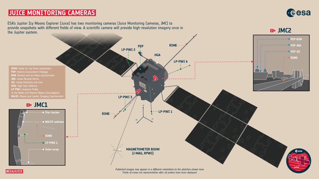 Image Credit: European Space Agency - CC BY-SA 3.0 igo/Wiki Commons