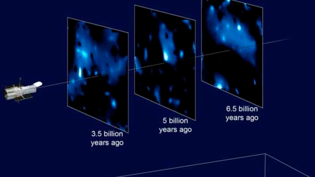 Image Credit: Cosmic Evolution Survey - CC BY-SA 4.0/Wiki Commons