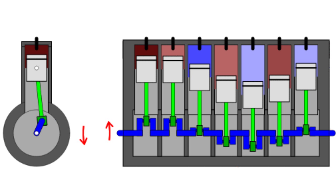 Seven-cylinder engines exist—but not in cars