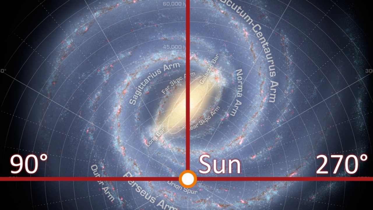 Image Credit: Brews added grid to original NASA file - Public domain/Wiki Commons